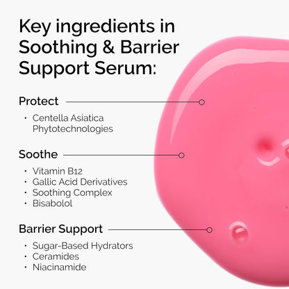 The Ordinary Smooth & Barrier Support Serum 30ml